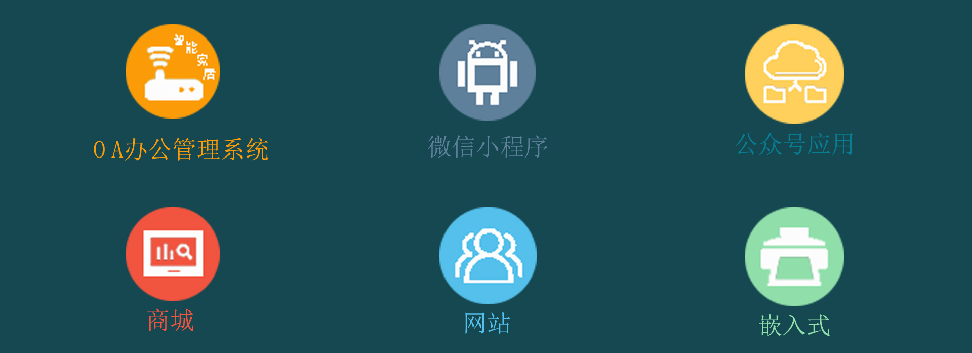 湘潭主要业务